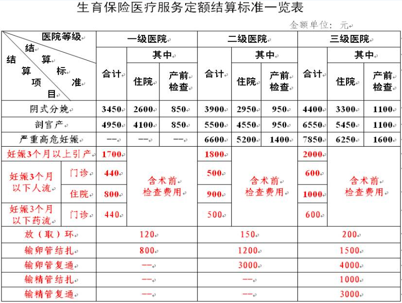 �������յ��׿���������Щ,���������ܱ���,